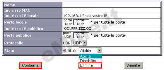 Che cos'è una porta? - 192.168.1.1